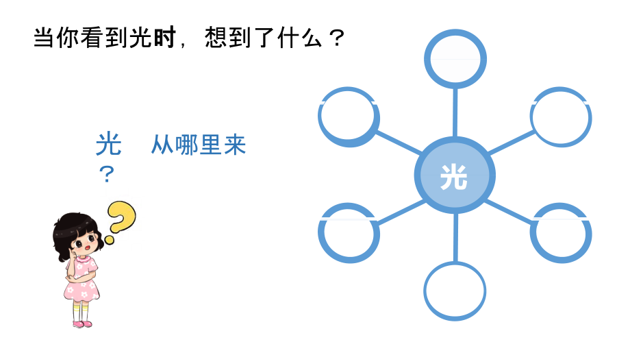 2021新教科版五年级上册科学11有关光的思考ppt课件含视频zip