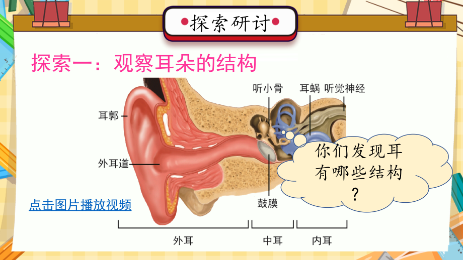 2021新教科版四年级上册科学14我们是怎样听到声音的ppt课件含视频zip