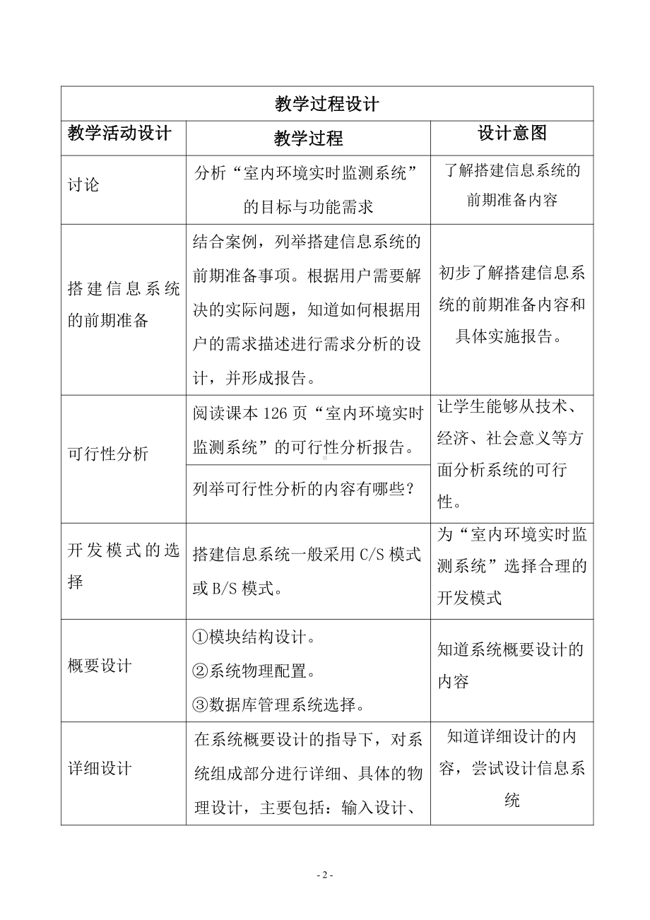 2021新浙教版高中信息技术必修二41搭建信息系统的前期准备学案doc