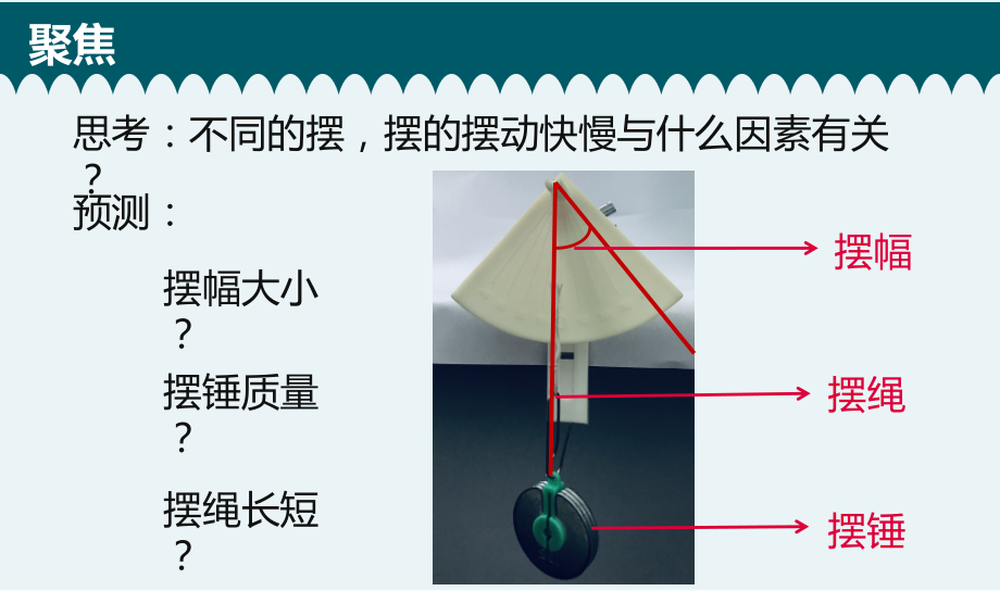 5摆的快慢ppt课件(含记录单 视频.zip