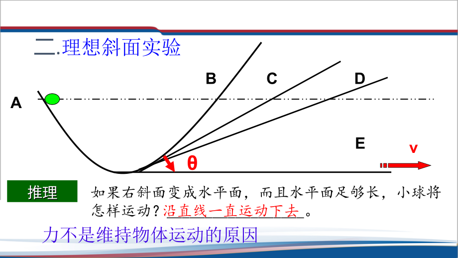 41牛顿第一定律ppt课件含视频2019新人教版高中物理必修一rar