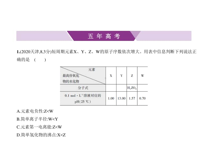 2021新高考化学复习练习课件：专题八　物质结构与性质.pptx_第1页