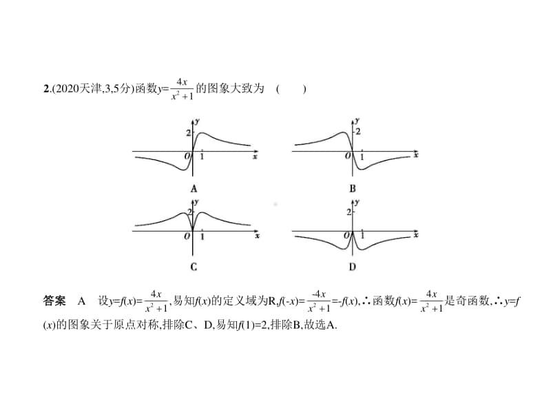 2021新高考数学复习练习课件：§2.5　函数的图象.pptx_第2页