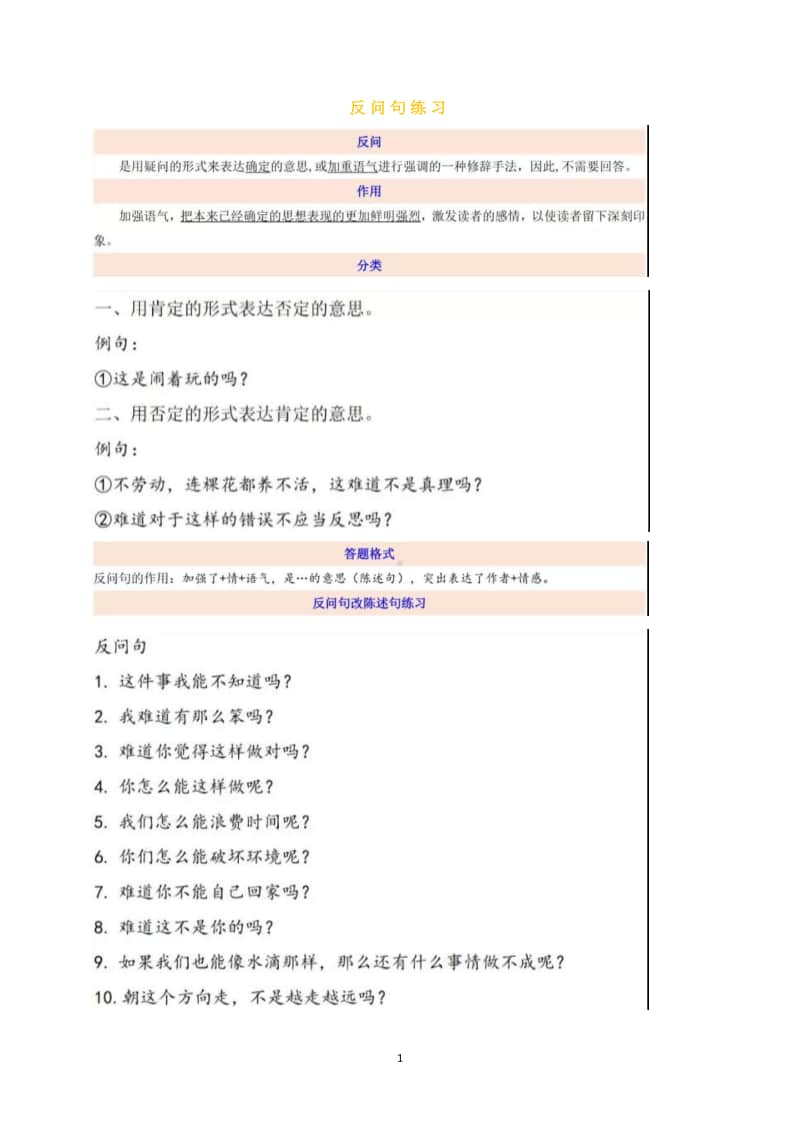 小学语文—反问句句型方法附专项练习（2020）.docx_第1页