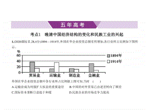 2021新高考历史复习练习课件：专题十一　近代中国经济结构的变化与资本主义的曲折发展.pptx