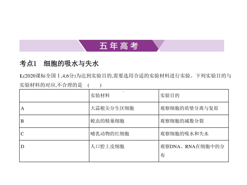 2021新高考生物复习练习课件：专题3　物质进出细胞的方式.pptx_第1页