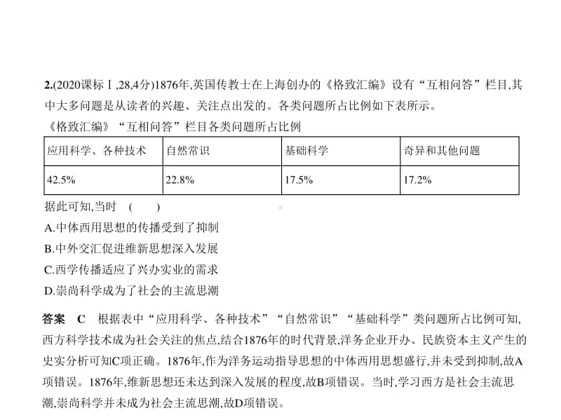 2021新高考历史复习练习课件：专题十二　近代中国的思想解放潮流和马克思主义在中国的发展.pptx_第2页