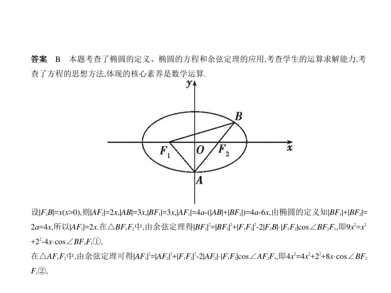 2021新高考数学复习练习课件：§10.1　椭圆.pptx_第2页