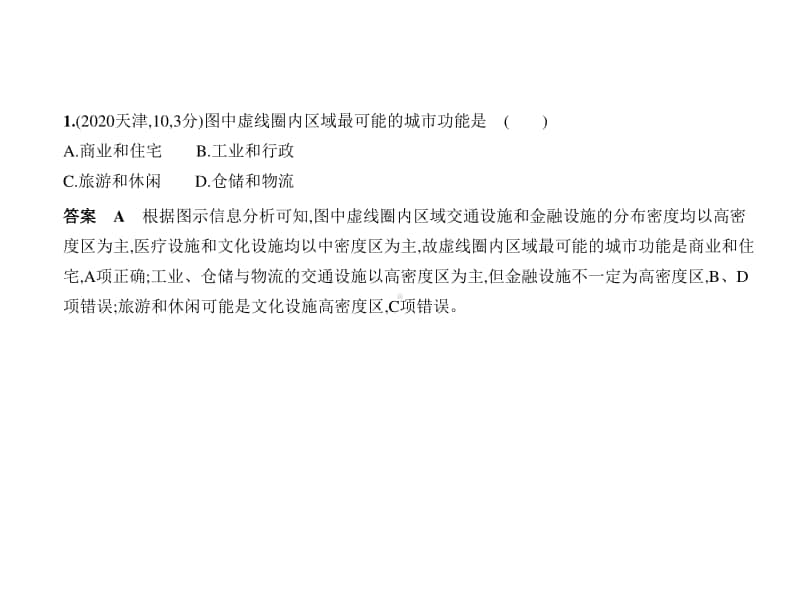 2021新高考地理复习练习课件：专题八　城市与城市化.pptx_第2页