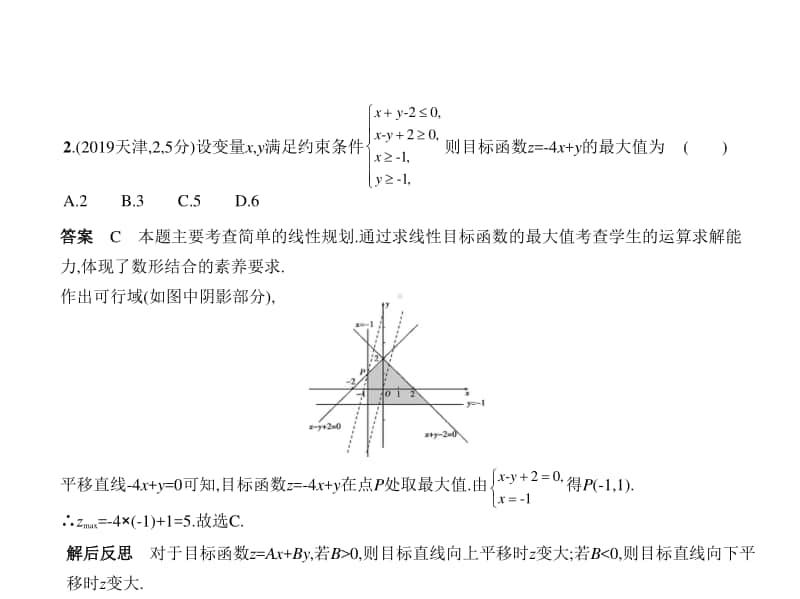 2021新高考数学复习练习课件：§7.2　简单的线性规划.pptx_第2页