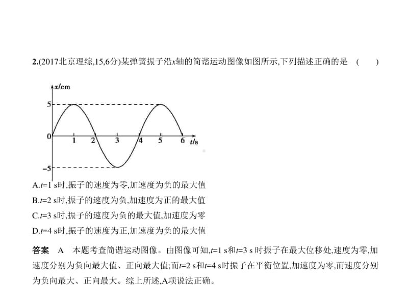 2021新高考物理复习练习课件：专题十五　机械振动　机械波.pptx_第2页