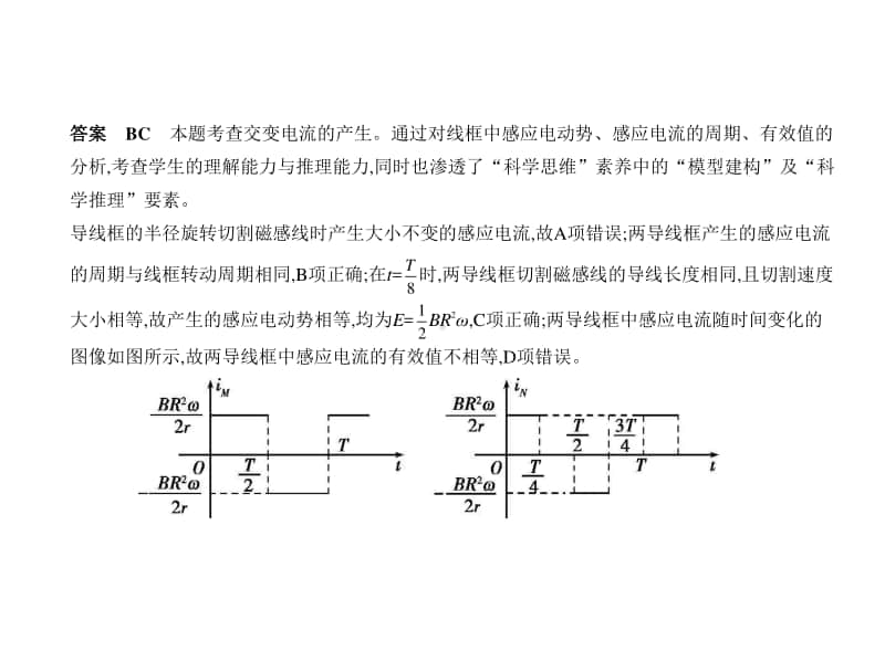 2021新高考物理复习练习课件：专题十二　交变电流.pptx_第3页