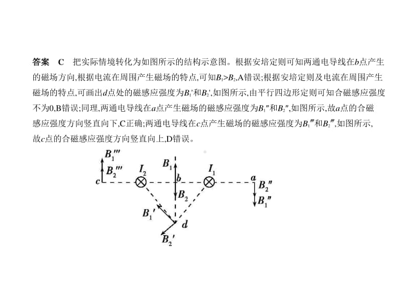 2021新高考物理复习练习课件：专题十　磁场.pptx_第2页