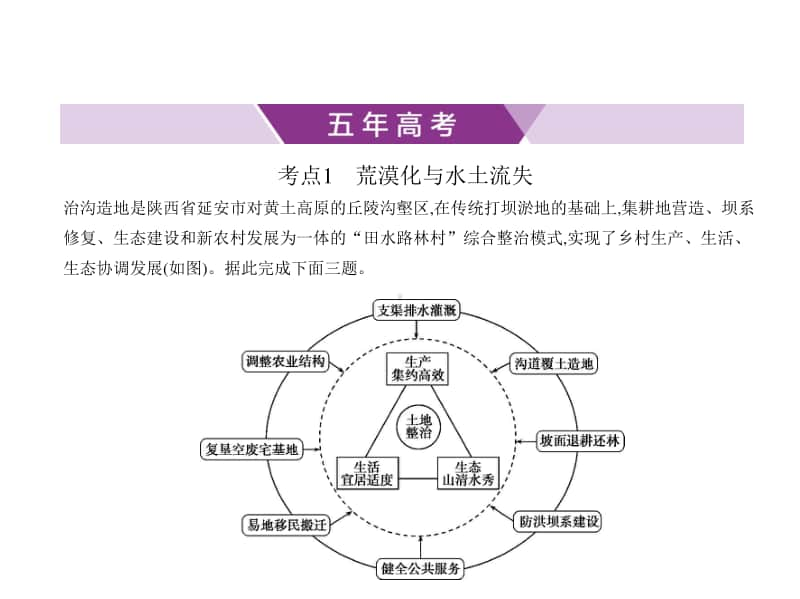 2021新高考地理复习练习课件：专题十四　区域生态环境建设.pptx_第1页