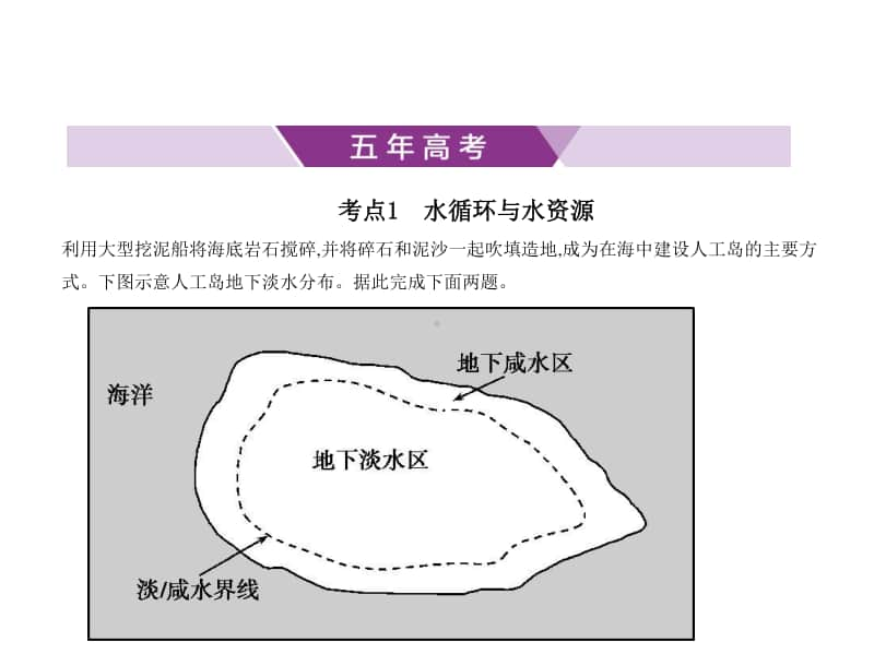 2021年新课标（老高考）地理复习练习课件：专题四　地球上的水.pptx_第1页