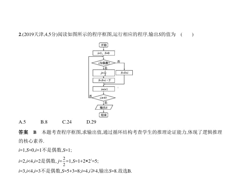 2021年新课标（老高考）理数复习练习课件：第十三章 算法初步.pptx_第3页