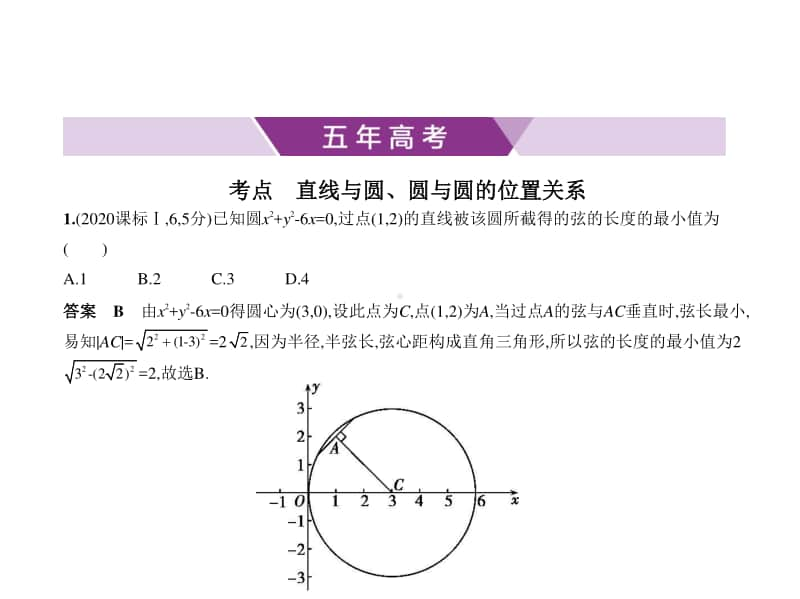 2021年新课标（老高考）文数复习练习课件：9.2　直线、圆的位置关系.pptx_第1页