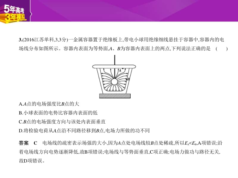 2021年新课标（老高考）物理复习练习课件：8-专题八　静电场.pptx_第3页