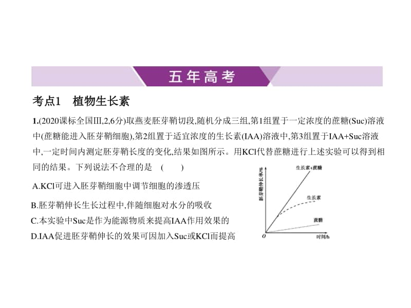 2021年新课标（老高考）生物复习练习课件：专题20　植物激素调节.pptx_第1页