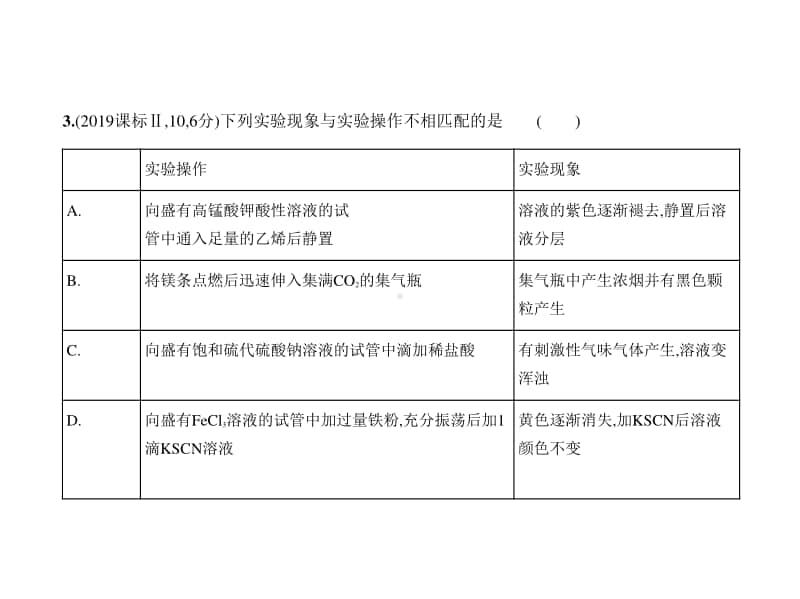 2021年新课标（老高考）化学复习练习课件：专题十五　物质的检验、分离和提纯.pptx_第3页