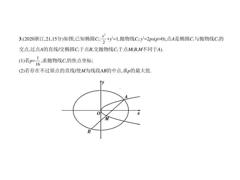 2021年新课标（老高考）理数复习练习课件：§10.4　直线与圆锥曲线的位置关系.pptx_第3页