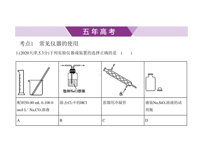 2021年新课标（老高考）化学复习练习课件：专题十四　化学实验基本方法.pptx_第1页