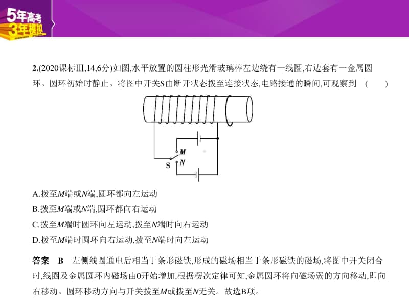 2021年新课标（老高考）物理复习练习课件：11-专题十一　电磁感应.pptx_第2页