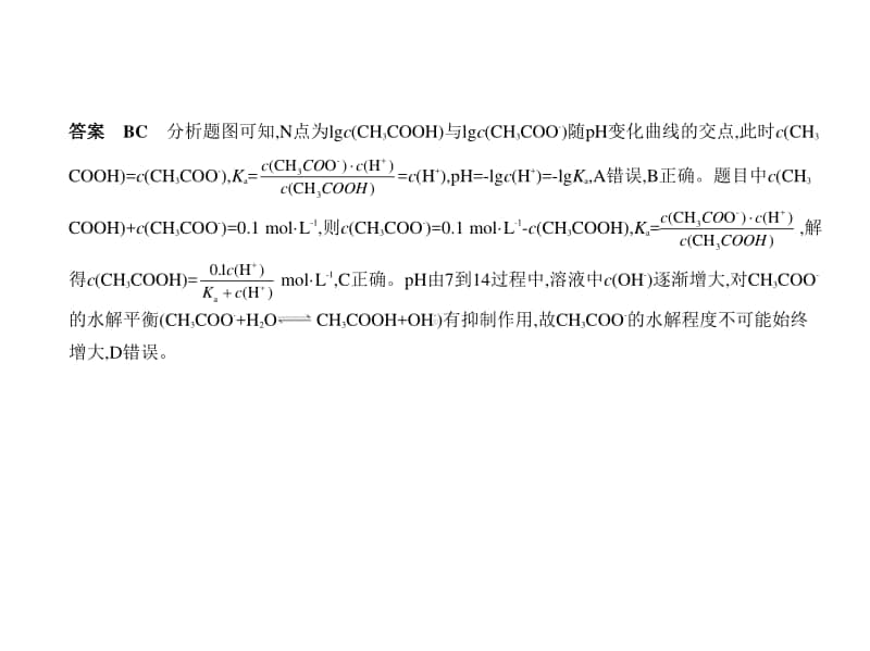 2021年新课标（老高考）化学复习练习课件：专题十二　盐类水解和沉淀溶解平衡.pptx_第3页