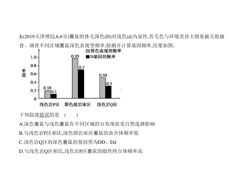 2021年新课标（老高考）生物复习练习课件：专题15　生物进化.pptx_第3页