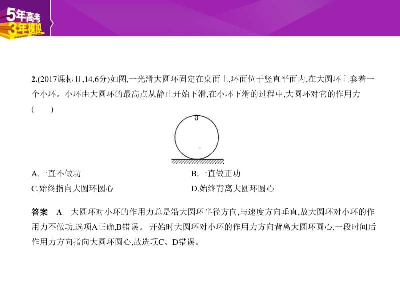 2021年新课标（老高考）物理复习练习课件：6-专题六　机械能及其守恒定律.pptx_第2页