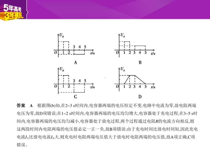 2021年新课标（老高考）物理复习练习课件：9-专题九　恒定电流.pptx_第2页