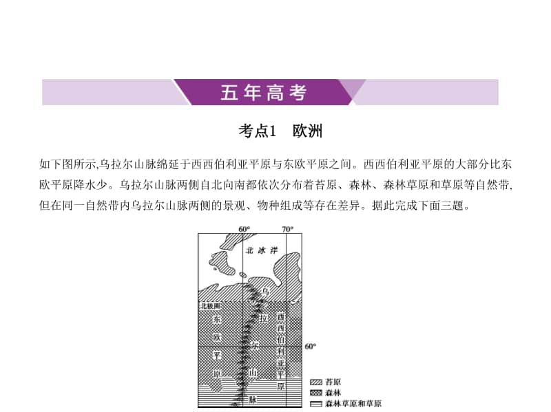 2021年新课标（老高考）地理复习练习课件：专题十八　世界地理第二讲 欧洲、美洲、大洋洲与极地地区.pptx_第1页