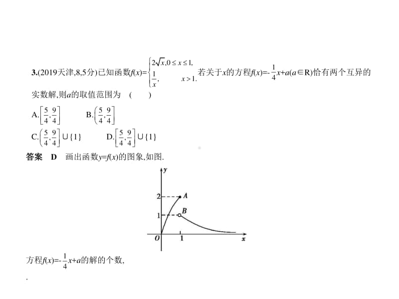 2021年新课标（老高考）文数复习练习课件：2.6　函数的零点与方程的根.pptx_第3页