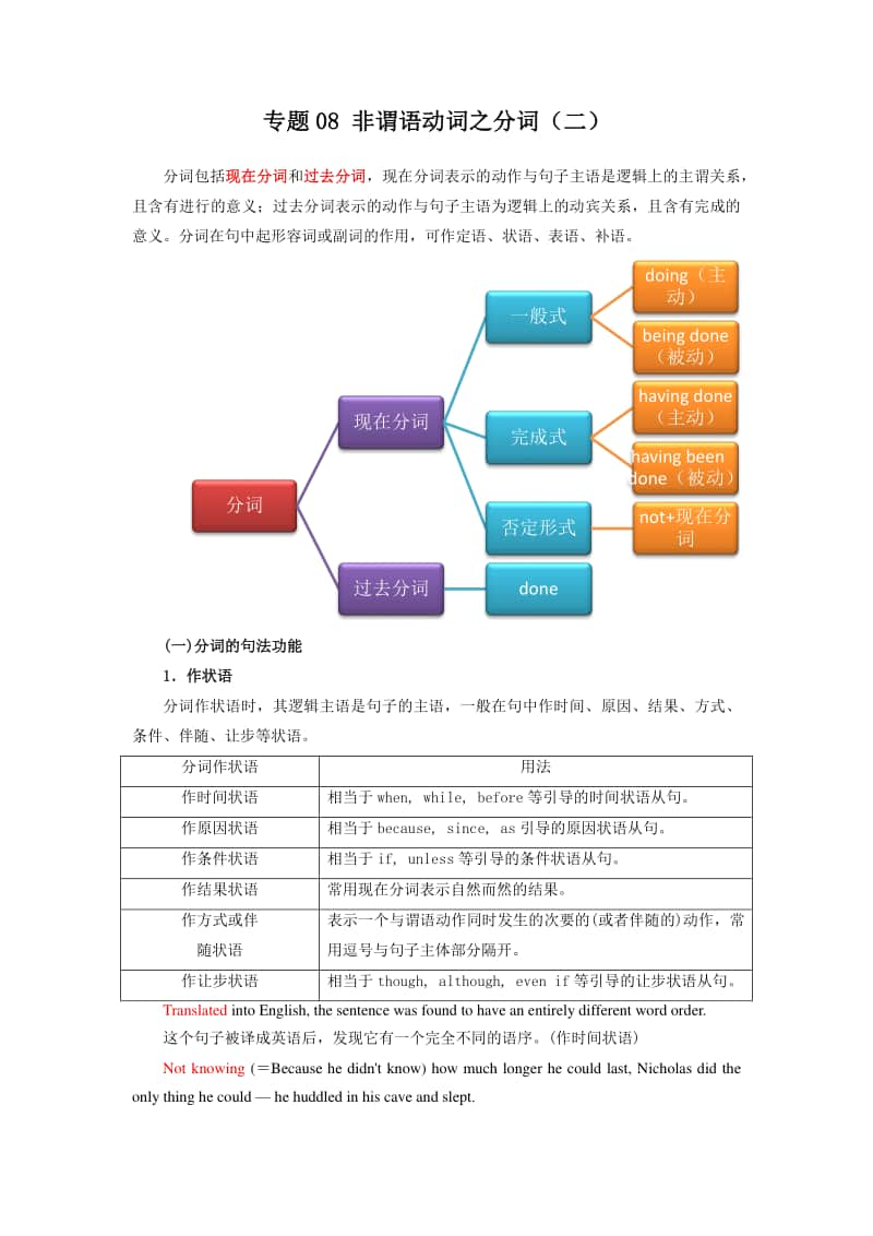 高考英语基础语法精讲及最新高考真题同步练习（含答案）：非谓语动词（二） .docx_第1页