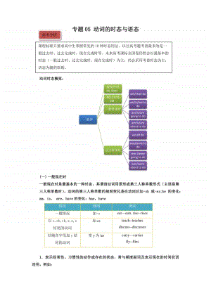 高考英语基础语法精讲及最新高考真题同步练习（含答案）：动词的时态与语态.docx