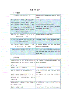 高考英语基础语法精讲及最新高考真题同步练习（含答案）：冠词.docx