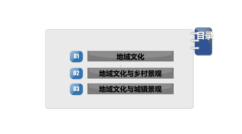 第三节 地域文化与城乡景观65（2020江西省初高中地理 优秀课例现场展示活动）.pptx_第3页