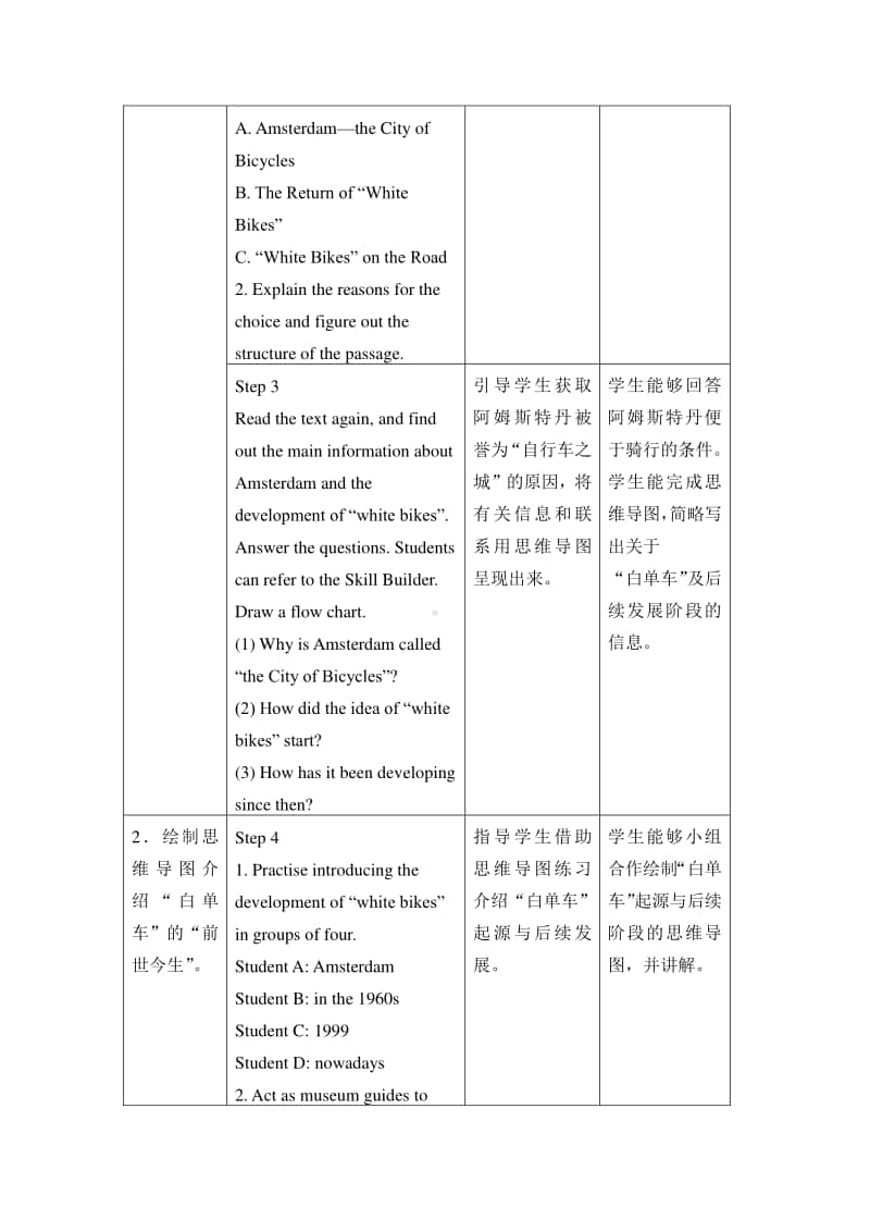 高中英语外北师大版（2019新版）必修第三册-Unit 8 Green Living Lesson 3 White Bikes on the Road-教案.docx_第2页