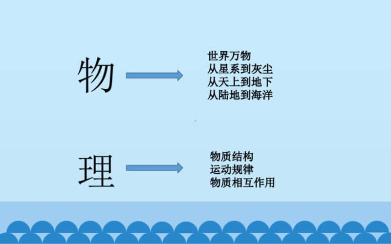 （北师大版）(京版) 八年级全一册物理精品PPT课件 (全册合集).pptx_第3页