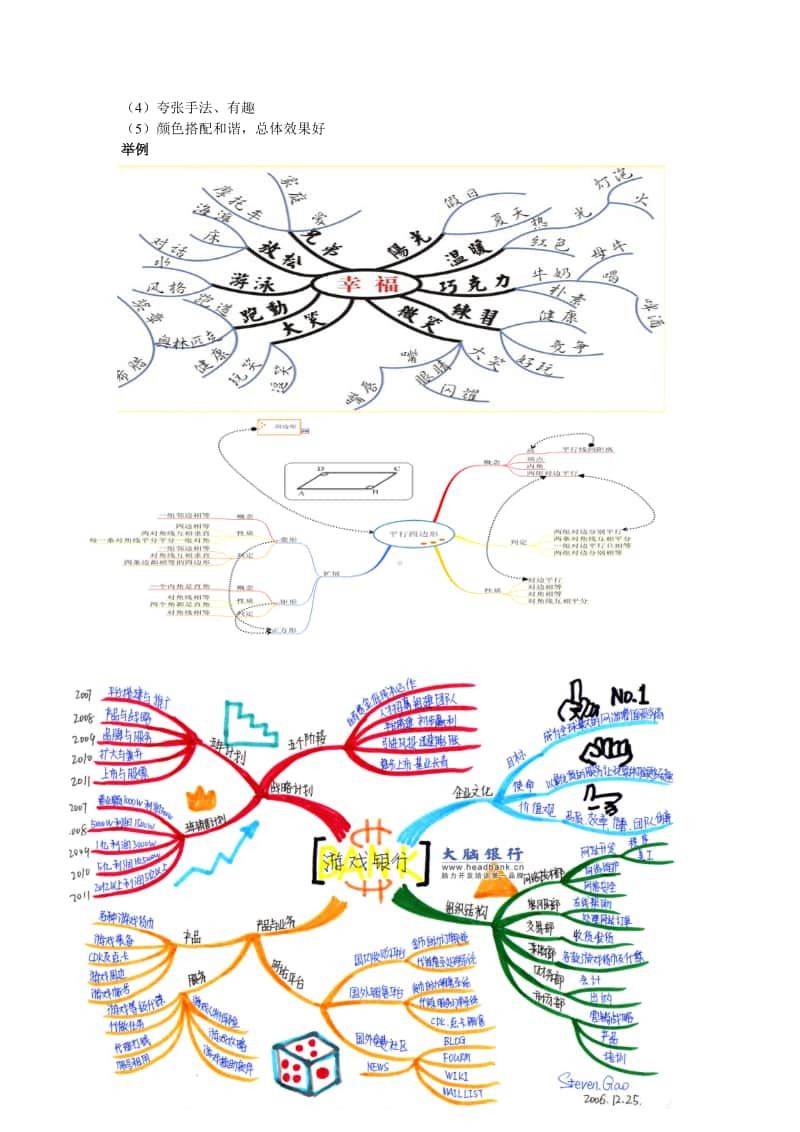 思维导图(精简版).pdf_第2页