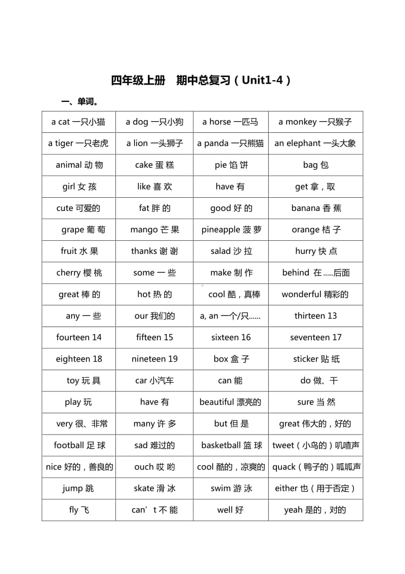 苏州某校牛津译林版四年级英语上册期中复习知识点Unit1-4内容.docx_第1页