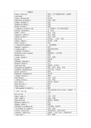 2020新教材外研版必修1英语UNIT 1 单词表（含配音）.docx