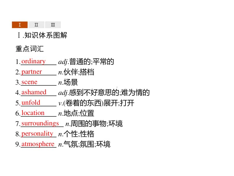 Unit 4　Section C　Developing ideas & Presenting ideas & Reflection （新教材）2020外研版必修第一册同步课件 (共53张PPT).pptx_第2页