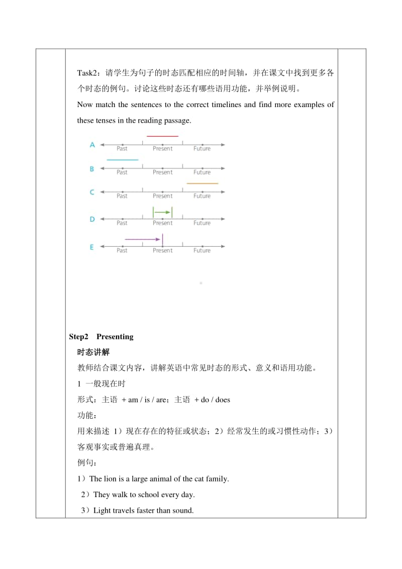 Unit 3 Period 2 Using language （时态）教学设计 （新教材）2020外研版高一英语必修第一册.doc_第2页