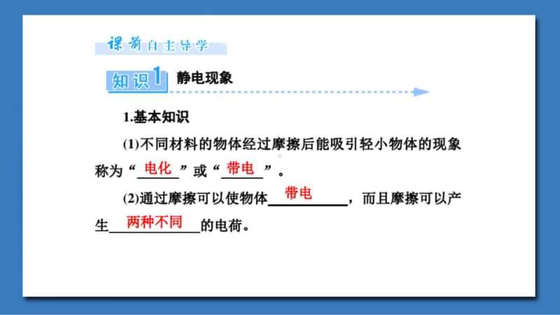 （鲁科版）高中物理选修1-1 全册精品PPT课件（合集）.pptx_第3页