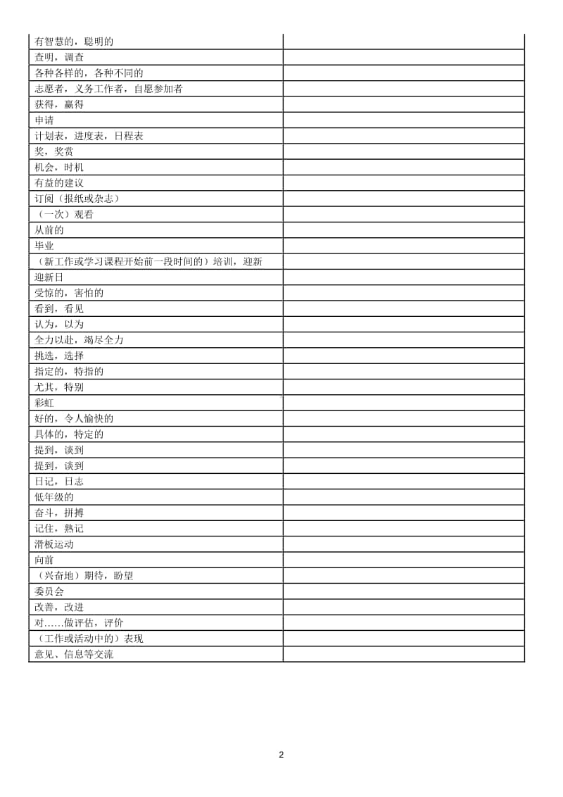 2020新外研版高中英语必修一Unit1单词预习检测（含答案）.docx_第2页