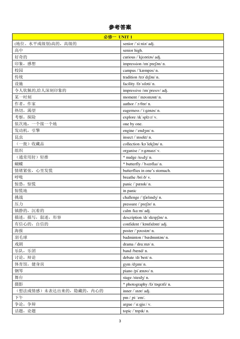 2020新外研版高中英语必修一Unit1单词预习检测（含答案）.docx_第3页