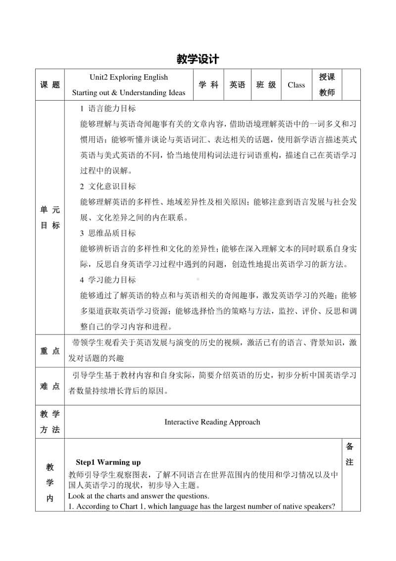 Unit 2 Period 1 Starting out & Understanding ideas 教学设计 （新教材）2020外研版高一英语必修第一册.doc_第1页