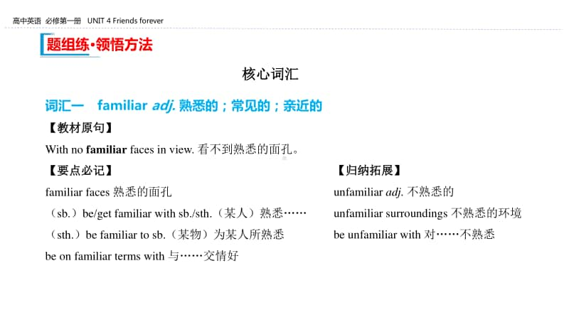 2020年新外研版高中英语必修1教学课件：UNIT 4 Section A (共34张PPT).pptx_第2页