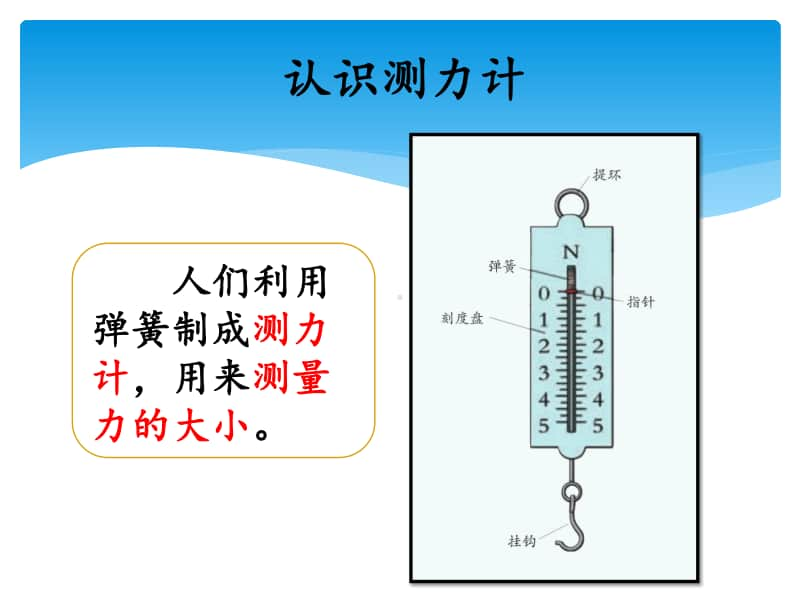 5.5怎样测量力的大小ppt课件-（2020新湘教版四年级上册科学）.pptx_第3页